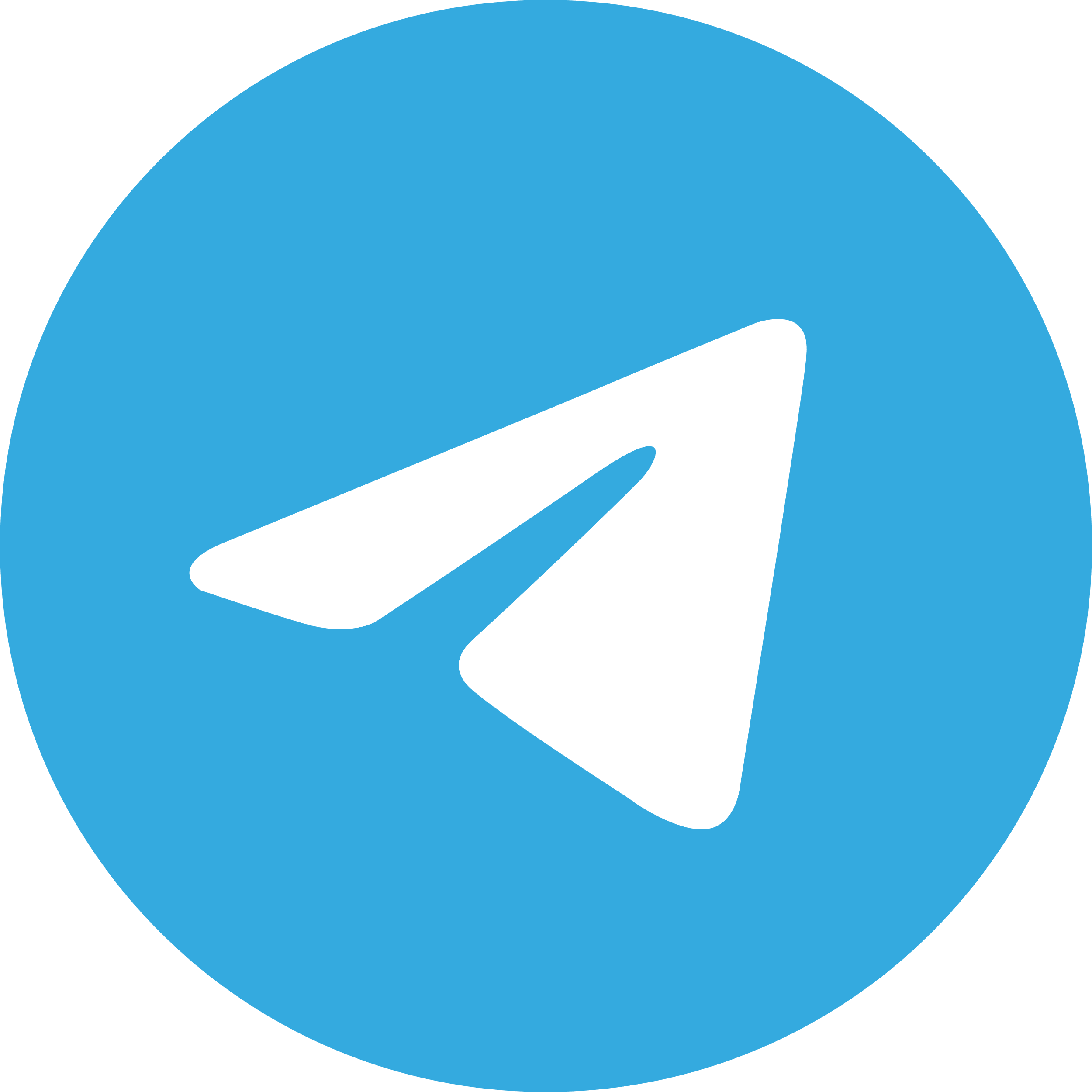 Telegram Bot Hosting